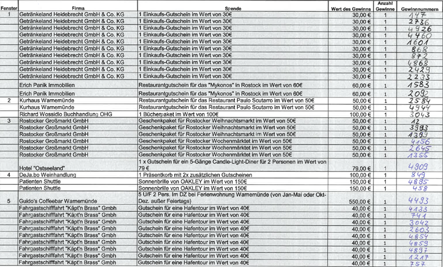 Lions Club Warnemünde Der Rostocker Lions Adventskalender